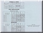 Image: 1968 Dodge Truck Division Code Sheets pg.5
